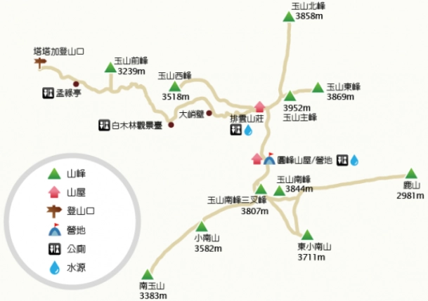 玉山路線規劃全攻略：從申請到登頂的完整指南