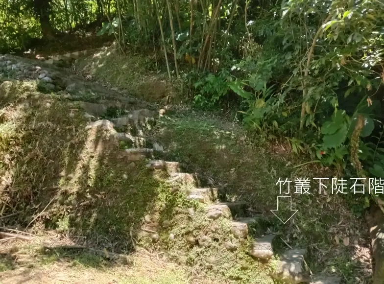 望古嶺步道交通