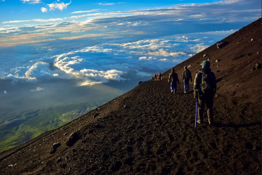 富士山裝備準備 富士山裝備準備