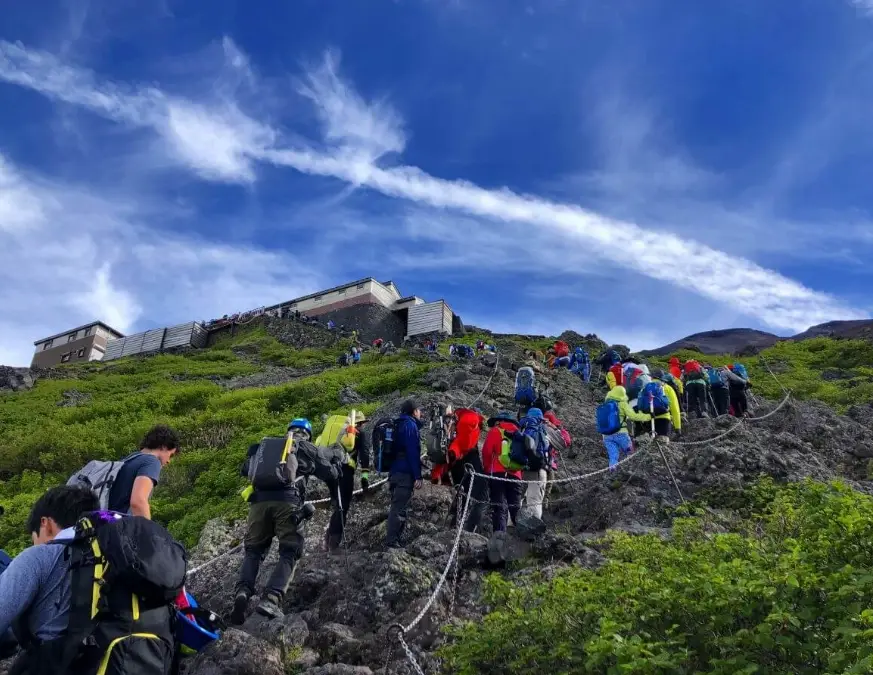 富士山裝備清單