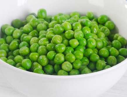 高纖維食物清單