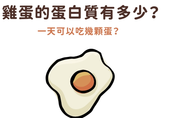 蛋白質分佈 蛋白質分佈