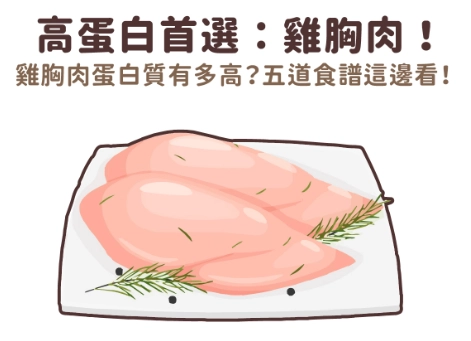 雞胸肉克數計算