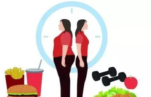 體脂測量最佳時間 體脂測量最佳時間