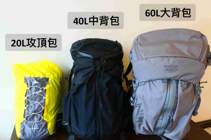 輕量化登山裝備 輕量化登山裝備