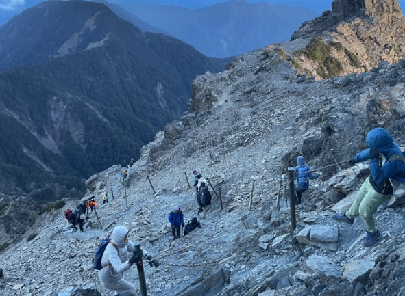 玉山行程預算 玉山行程預算