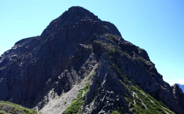 台灣百岳高度