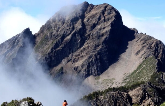 台灣百岳高度