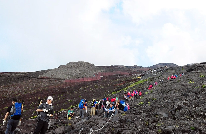 富士山登山準備