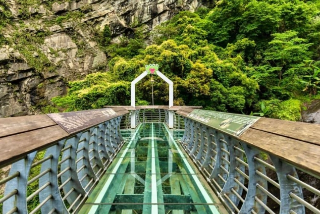 一日遊步道規劃