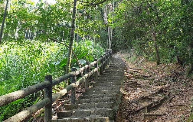 福源山步道路線 福源山步道路線