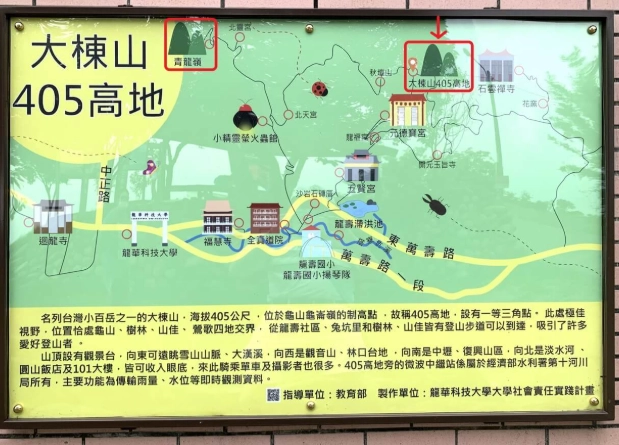 龜山區登山路線